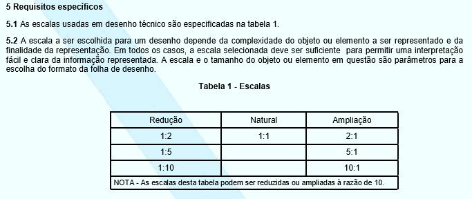 2.1.1.4 NBR 8196 - Desenho Técnico - Emprego de Escalas De acordo com a ABNT (1999), esta norma fixa as condições exigíveis para o emprego de escalas e suas designações em desenhos técnicos.