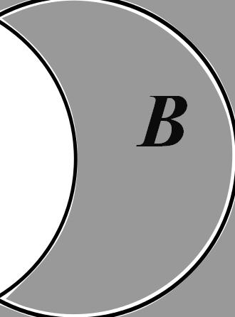 8 Ilustração da propriedade distributiva: A (B C) (A B) (A C) Na seguda