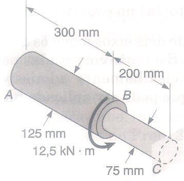 Aplicação Exemplo-04 Os cilindros maciços AB e BC estão unidos em B e engastados em A e C.