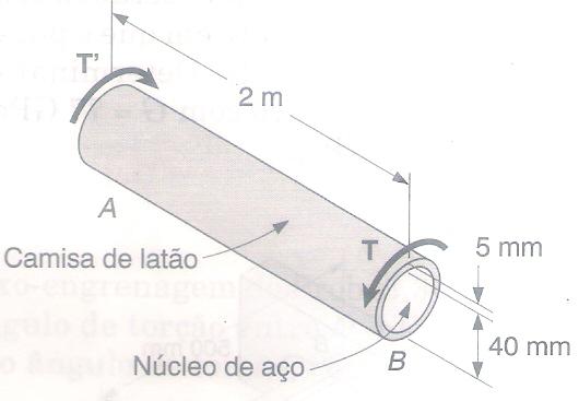 Aplicação Exemplo-05 O eixo composto mostrado consiste em uma camisa de latão (G l =39 GPa) com 5,5 mm de espessura, colado a um núcleo de aço (G a =77 GPa) com diâmetro de 40 mm.