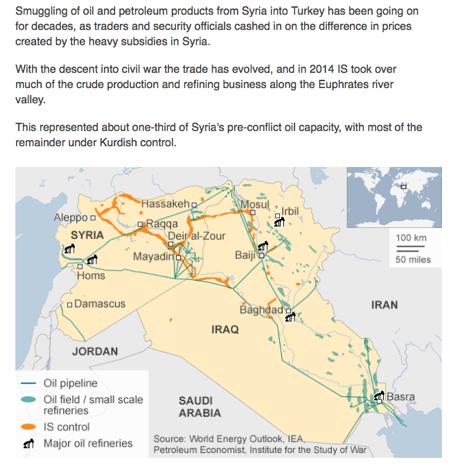 A ambição neo-otomana da Turquia e o