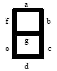 Display Catodo Comum: possui todos os catodos dos LEDs interligados, sendo necessário aplicar nível 1 no anodo respectivo para acender cada segmento.