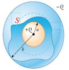 A esfera externa possui raio b e a esfera interna possui raio a.