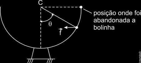 Não levando em conta as dimensões do corpo e adotando aceleração da gravidade, a) encontre a abscissa do ponto B; 10 m s como o valor da b) escreva uma expressão para a energia mecânica do corpo em