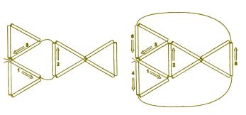 53 Figura 5 Construção de um icosaedro regular Para essa atividade, são necessários três metros de linha, trinta pedaços de canudo de mesma