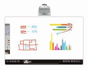COLABORAÇÃO RENTÁVEL A Epson também oferece projetores interativos como alternativa aos ecrãs, flipcharts e quadros brancos