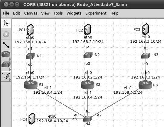 Figura 7.11 5. diferente, conforme a tabela abaixo. Rede Endereço de rede Gateway padrão Nome PC Endereço PC N1 192.168.1.0/24 192.168.1.1 PC1 192.168.1.10/24 N2 192.168.2.0/24 192.168.2.1 PC2 192.