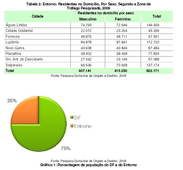 Polarização