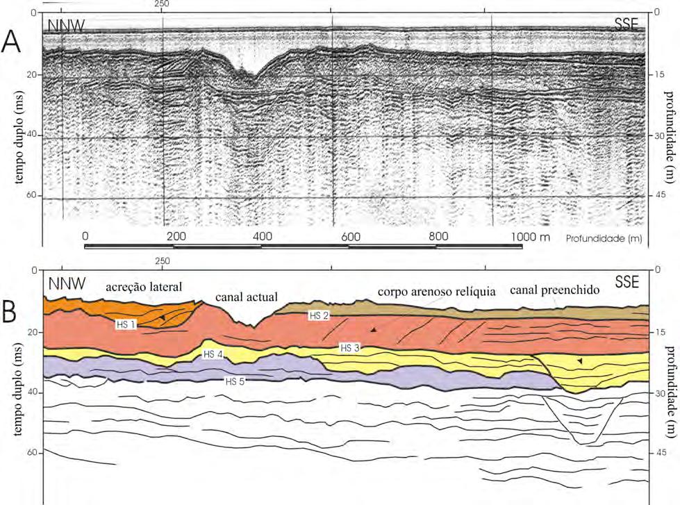 De forma genérica, a penetração obtida no estuário do Guadiana não tem permitido a detecção de horizontes sísmicos a mais de 40-45m de profundidade.