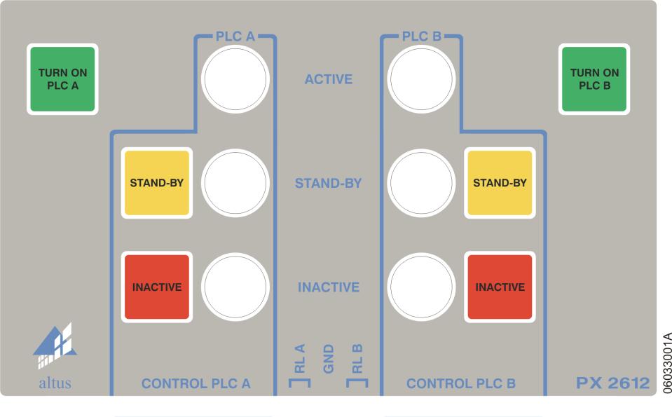 Bastidores 3. Configuração Existem quatro modelos de bastidores que podem alojar o coprocessador AL-217, além de outros módulos.