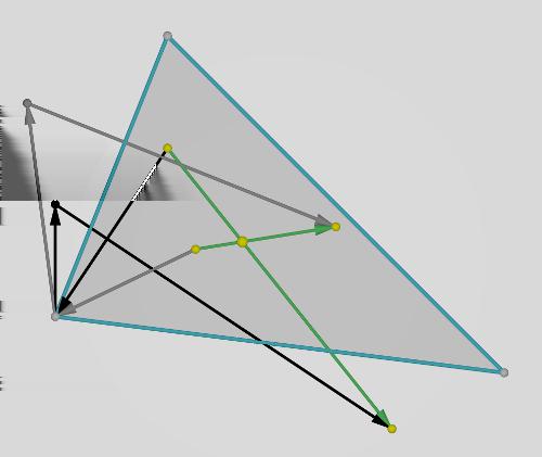 Na Figura.1, os segmentos AX, BY e CZ são as medianas do triângulo ABC e G é seu baricentro. Nesse exemplo damos outra caracterização do baricentro de um triângulo. B Z X G A Y C Figura.
