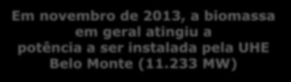 Bioeletricidade: capacidade instalada (em MW) Biomassa da cana: 3ª principal fonte Fonte: ANEEL (2014). Inclui a autoprodução.