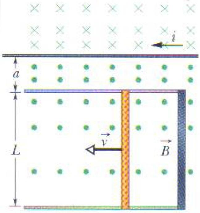 Figura 3: Exercício 4. 7. Na figura 4, R = 15 Ω, L = 5,0 H, a força eletromotriz da fonte ideal é 10 V e o fusível do ramo superior é um fusível ideal de 3,0 A.