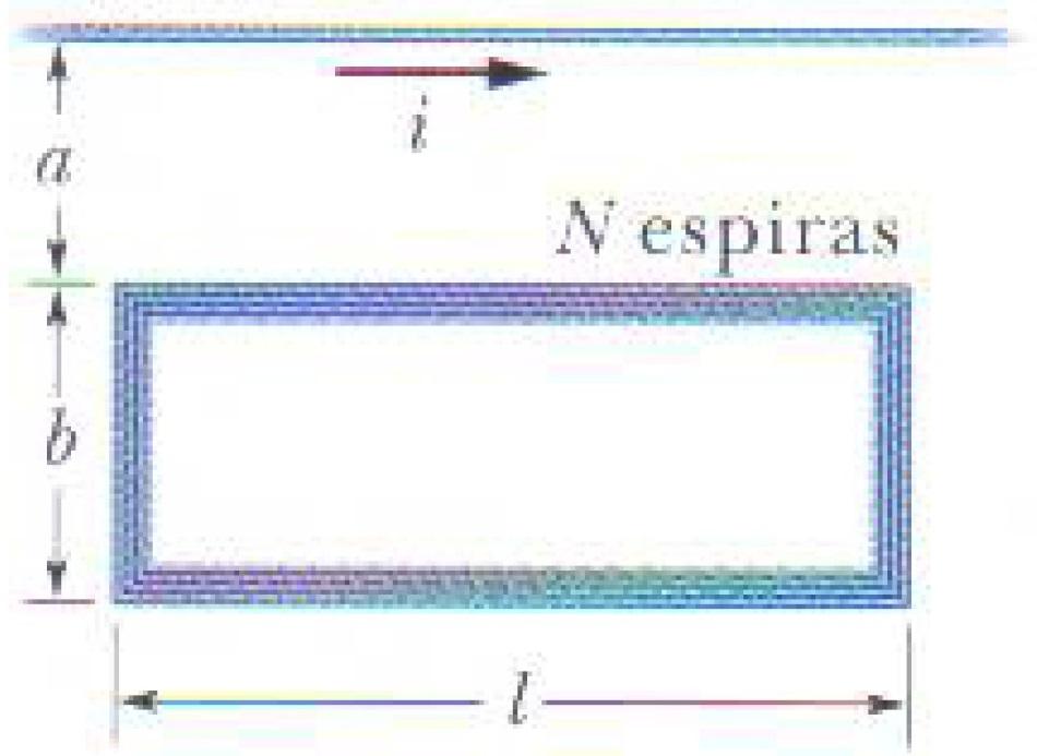 a indutância mútua M da combinação fio-bobina para N = 100