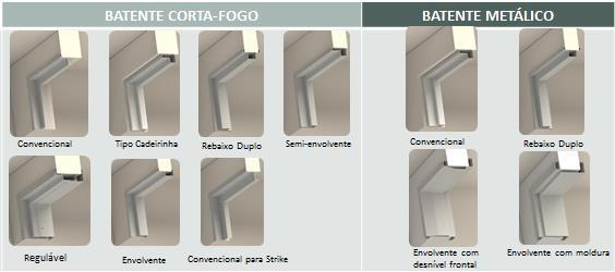 5. Quais acessórios tornam as portas corta-fogo completas?