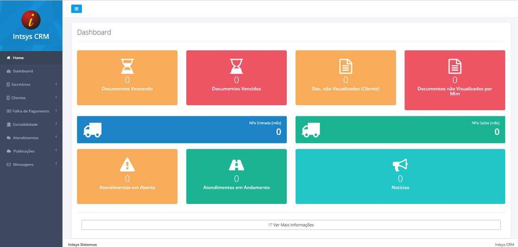 DASHBOARD Dashboard ou Painel de Controle é a apresentação visual das informações mais importantes e necessárias para facilitar na localização dos módulos em uma tela, facilitando para o usuário do