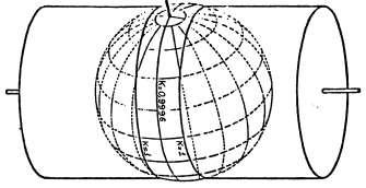 Cilíndrica transversa de Mercator (secante): características gerais Superfície de projeção: cilindro; Secante: duas linhas de