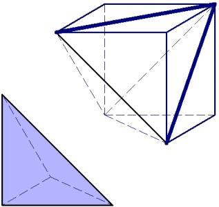 geometricamente iguais, das quais uma está evidenci ada na figura.