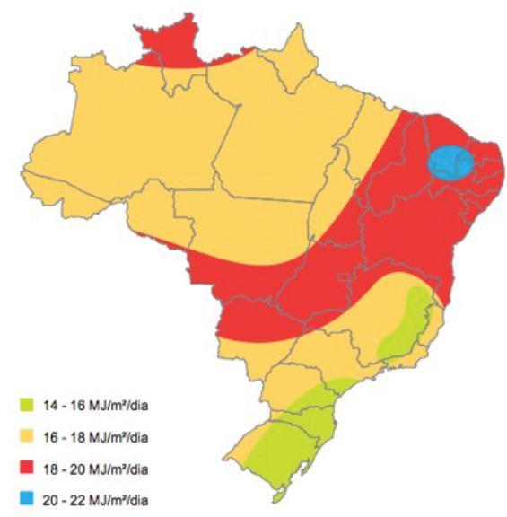 7 onde está concentrada a maior parte da atividade econômica. A Figura 2 a seguir ilustra esta variação. Figura 2 Variação da radiação solar no Brasil Fonte: Figura obtida de [3]. 1.