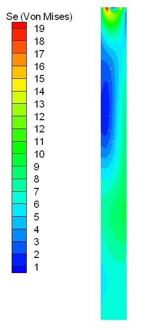 Resultado e Discussão 117 Fibra de Carbono Fibra de vidro