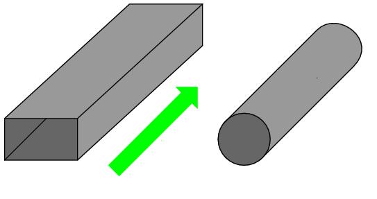 Estruturas com condutor único Modos de propagação não TEM: Guias de Onda TE Transversal Elétrico (componente de campo magnético na direção de propagação) TM Transversal Magnético (componente de campo