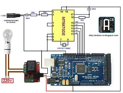 2.2.3: Acionadores Automáticos Automação residencial com celular usando Arduino Mega