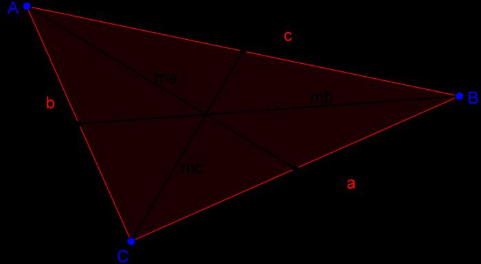 33 Aplicando-se a desigualdade triangular no triângulo ABG, encontra-se: 2m b < a + c. Fazendo-se processos análogos às medianas m a e m c, encontram-se: 2m a < b + c, 2m c < a + b.