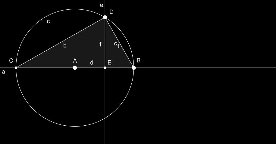 41 Com o auxílio da ferramenta Polígono, constrói-se agora, o triângulo BCD, inscrito na circunferência e que passa pelo centro A, conforme Figura 21. Figura 21 Triângulo inscrito na Circunferência.