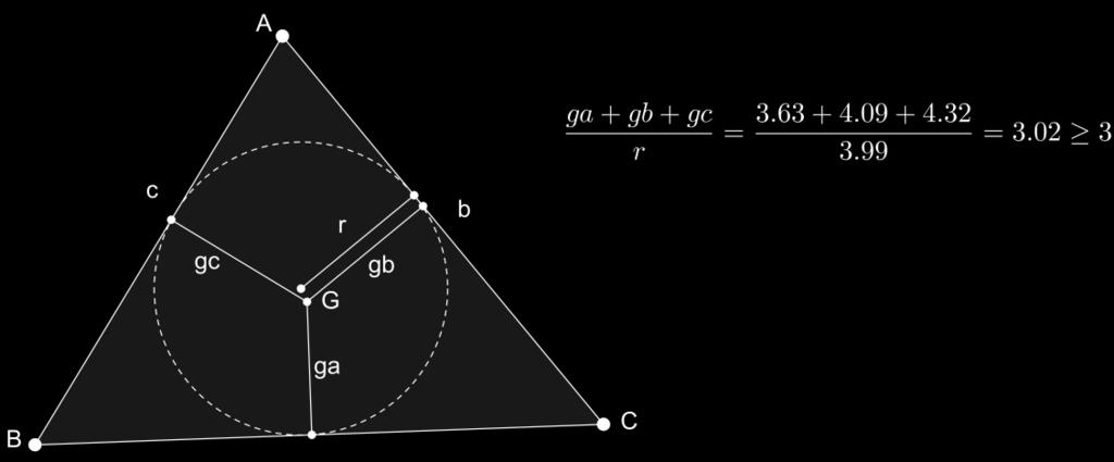 Figura 30. Figura 30 Circunferência de raio r inscrita no triângulo de baricentro G.