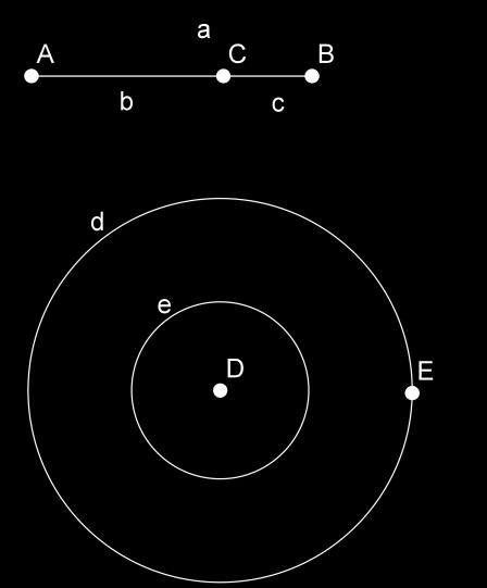 50 se a ferramenta Ponto em Objeto e clica-se sobre o círculo d, construindo-se assim o ponto E, conforme Figura 33. Figura 33 Círculos concêntricos.