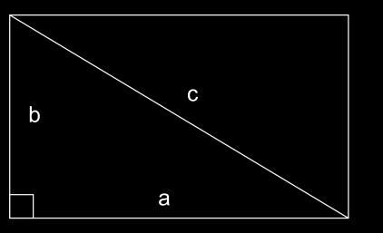 53 Figura 38 Variação da área do polígono. Problema 07 De todos os retângulos com a mesma medida de diagonal, determine qual tem maior perímetro e qual tem maior área.