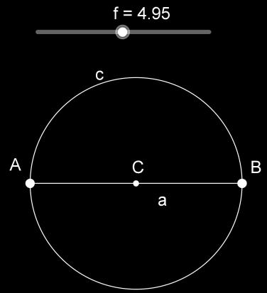 56 Interseção de Dois Objetos, clica-se, na sequência, sobre as retas e e g, definindo-se, assim, o ponto E, conforme Figura 42.