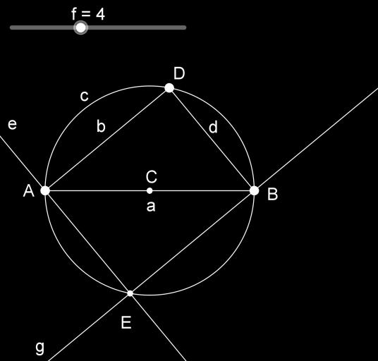 Para finalizar a construção do retângulo inscrito na circunferência, seleciona-se a ferramenta Polígono e constrói-se o retângulo ADBE.