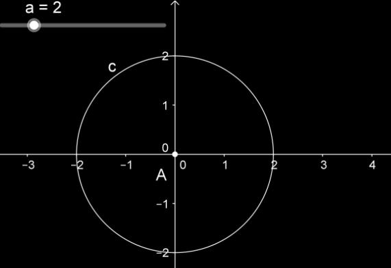 75 Assim, no cálculo da derivada segunda obtém-se: S (x) = r 2 x 2 + 2x2 2 r 2 x 2 ( r 2 x 2 ) 2 = r 2.