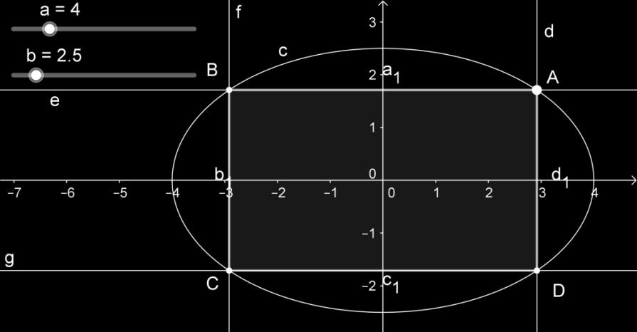 Seleciona-se a ferramenta Reta Paralela, clica-se sobre B e sobre o Eixo Y, definindo-se, assim, a reta f.