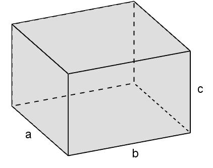 92 máxima é: Na Figura 79 explora-se a situação em que a = 1 e b = 6. Nessa situação, a área e ocorre quando e S = 2b b = 12 6 = 4 