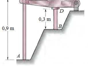 6 Considere que a barra CDE seja rígida. O cilindro de latão BD tem área da seção transversal igual a 70,7 10-5 m 2 e o parafuso AC tem área de 8 10-5 m 2.