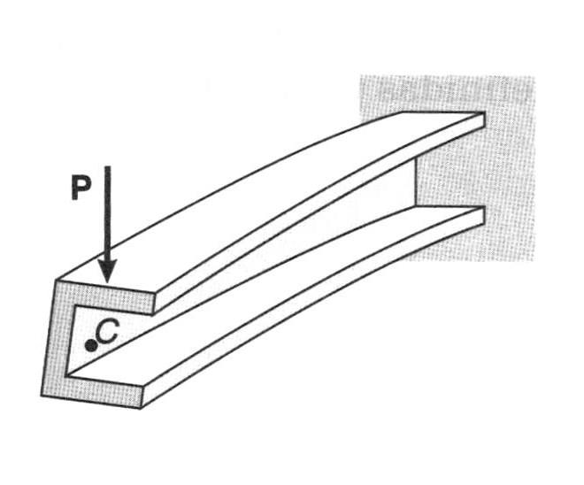 Flexão Oblíqua com carregamento transversal Seção com plano de simetria vertical: Seção SE plano de
