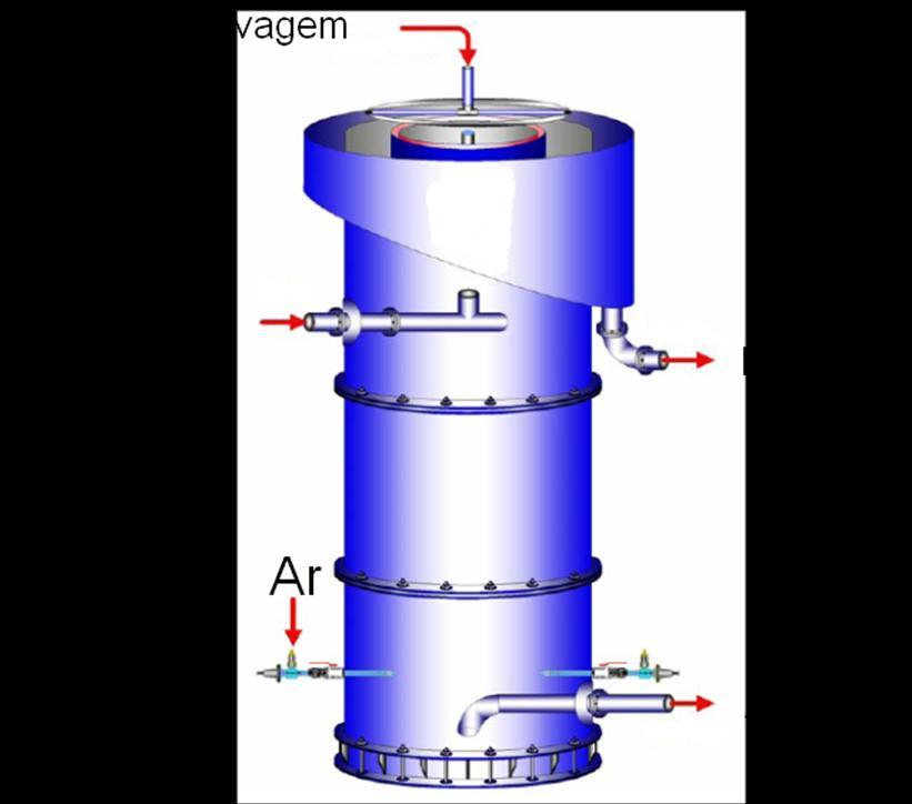 19 (B) A coluna de flotação difere da célula mecânica convencional