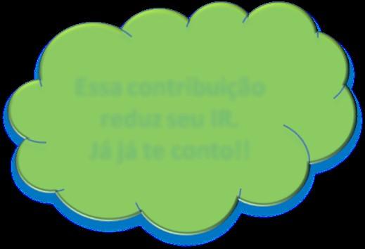 Contribuição ao plano Contribuição calculada sobre salário + anuênio + demais adicionais Dataprev acompanha contribuição em paridade Dedução das parcelas para custear os benefícios de risco e as