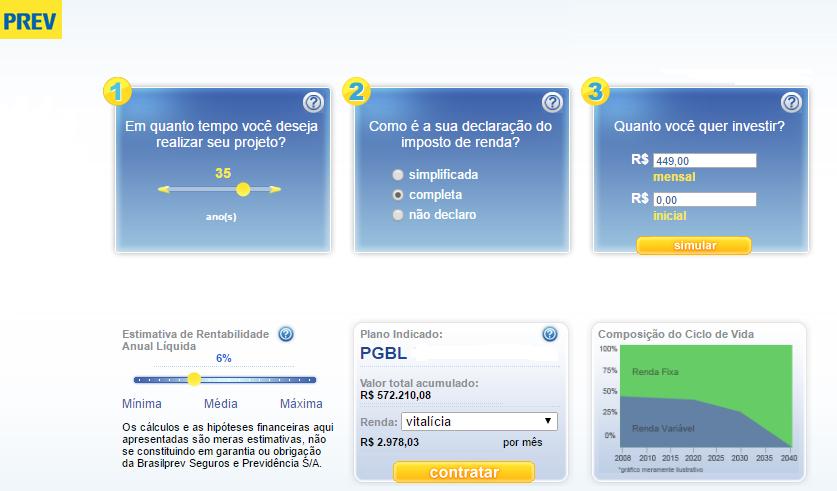 Vamos comparar?