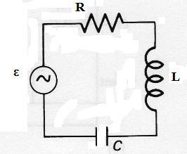 FIS53 Projeto de Apoio Eletromagnetismo 23-Maio-2014. Lista de Problemas 12 -Circuito RL, LC Corrente Alternada.