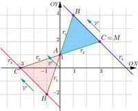 120 Otriângulo4ABC,comvértices A =0, 1), B =1, 4) e C =3, 2). Otriângulo4ABC,comvértices A =0, 1), B = 1, 2) e C = 3, 0). Determinemos, em cada caso, aretar 3 que contém os vértices B e C.