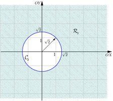 122 Determinando R 2. Note que C 2 : x 2 + y 2 =2,éocírculo de centro na origem e raio p 2.