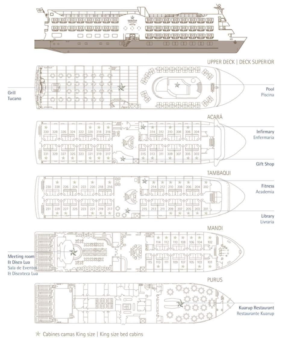 sobre o barco: O Grand Amazon palco do