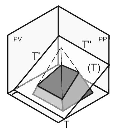 Exercício 01: Exercícios Propostos Determinar as projeções de uma pirâmide de base triangular, apoiada no plano horizontal de projeções, e tendo uma das arestas da base perpendicular ao plano