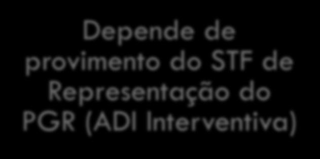 c) autonomia municipal; d) prestação de contas da administração pública, direta e indireta.