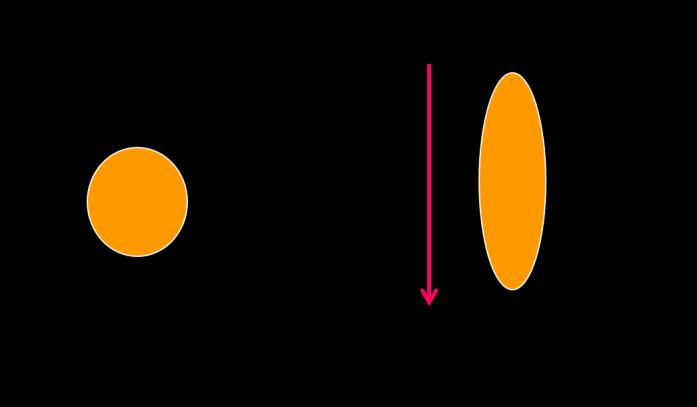 Polarizabilidade: maior ou menor deformac a o da nuvem de ele trons da mole cula pelo campo ele trico Para que uma dada vibrac a o molecular seja Raman ativa,