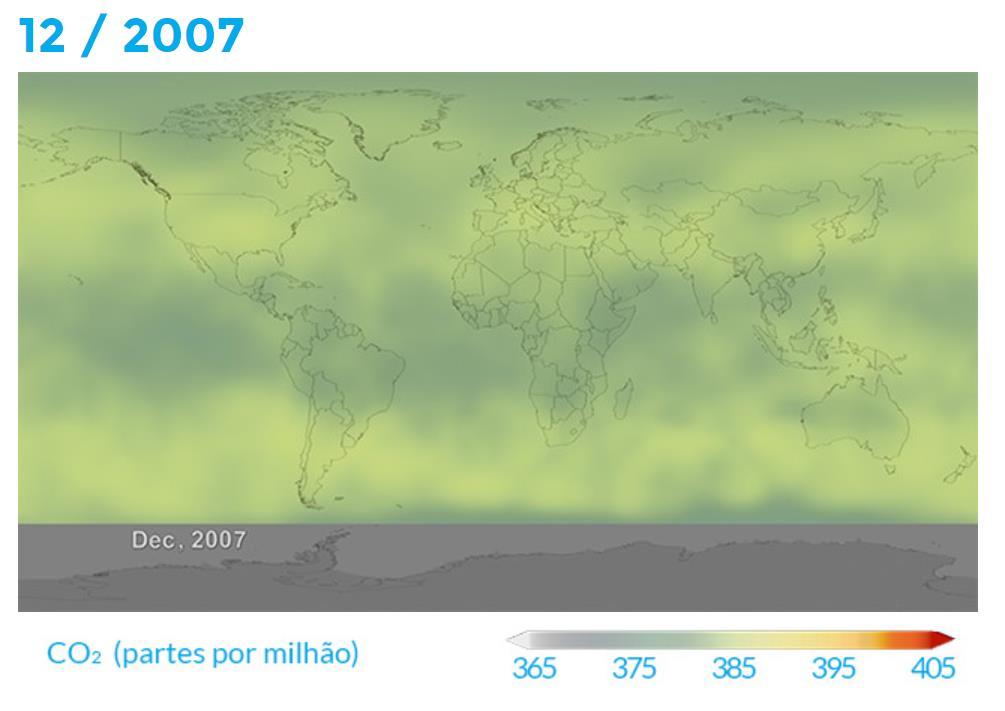 Níveis de CO2 Os níveis de CO2 sempre variaram durante a história da Terra. Ao respirar, as plantas retiram o CO2 da atmosfera, ficam com o carbono e soltam oxigênio.