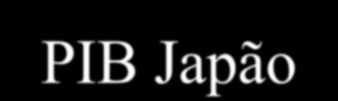 PIB Japão